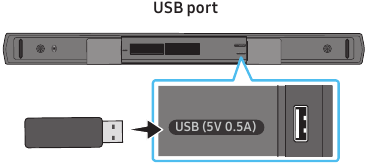 De firmware bijwerken met behulp van het USB-apparaat
