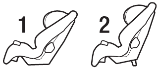 Posities autostoel
