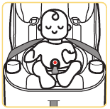 kind in autostoel plaatsen