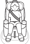 kind veilig in auto