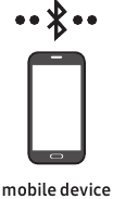 Bluetooth-verbinding