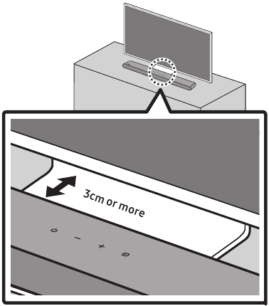 DE UNIT VOOR DE TV INSTALLEREN