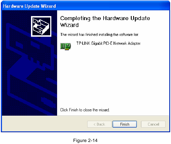 Hardware Wizard voltooid