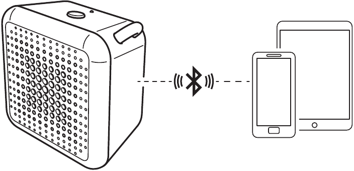 Bluetooth koppelen