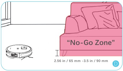 Tuya Smart APP - Set Restricted Zone - Step 4