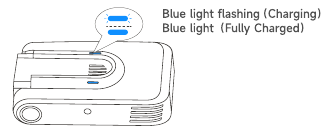 Oplaadindicator