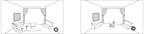 Voorbereiding - Voorzorgsmaatregelen