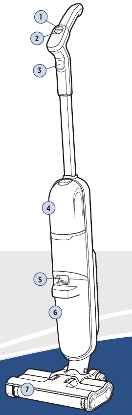 Productoverzicht