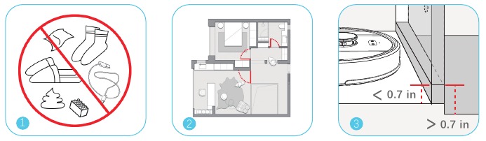 Plattegrond van de hele woning in kaart brengen