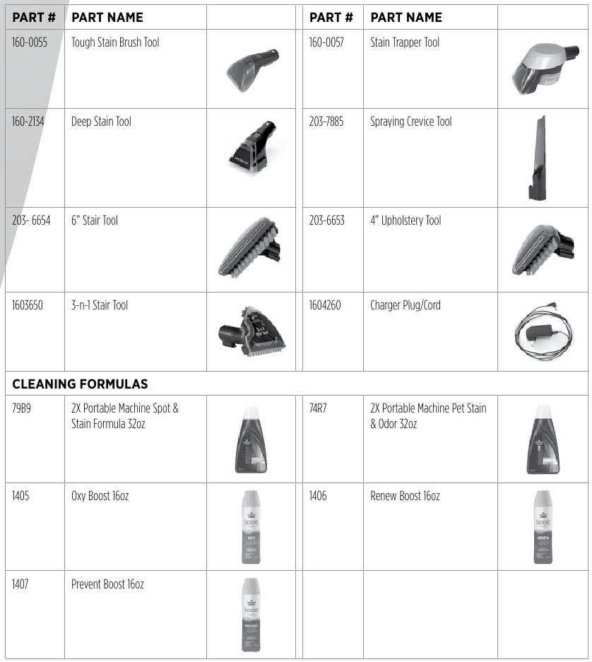 Accessoires