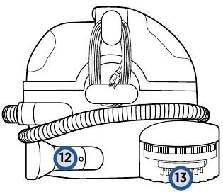 Speciale functies - Achteraanzicht