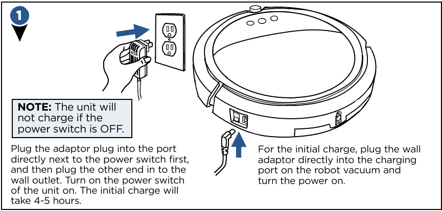 De batterij voor het eerst opladen: AC/DC-adapter