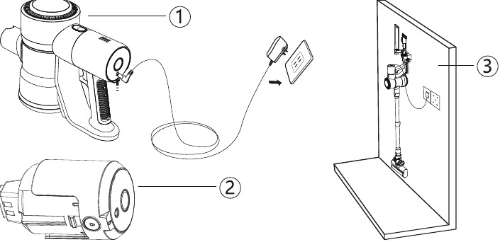 Batterij opladen