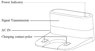 Overzicht - Deel 4 - Oplaadstation