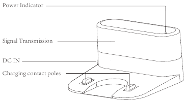 Inleiding - Oplaadstation