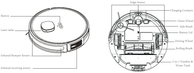 Inleiding - Sensor en structuur