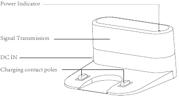 Inleiding - Oplaadstation