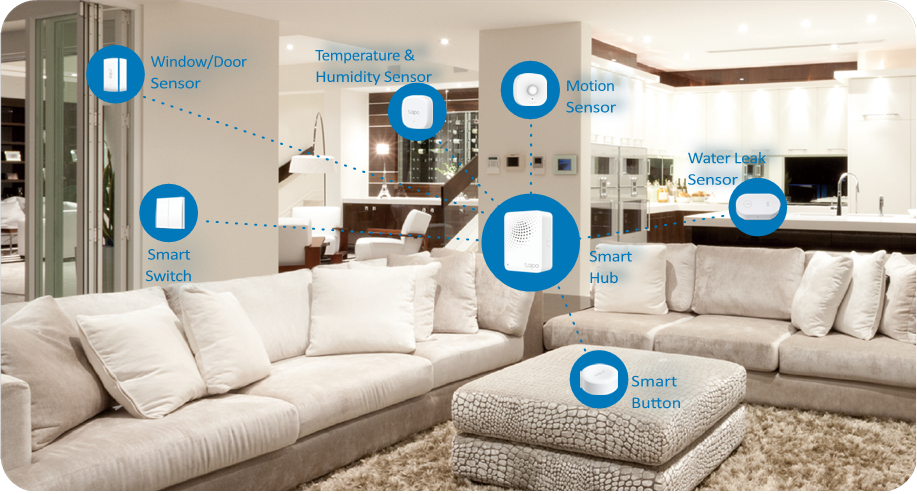 Tapo Smart Ecosystem