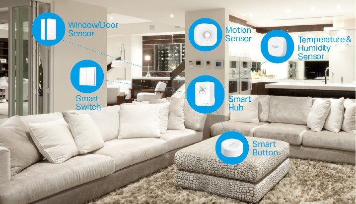 Tapo Smart Ecosystem