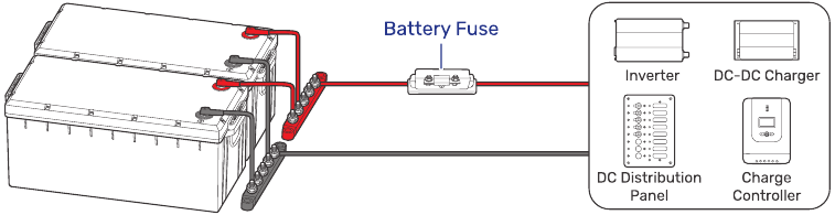 Batterijen parallel aansluiten op apparaten