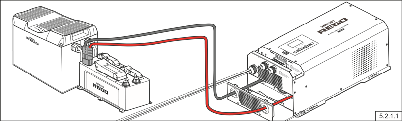 Batterijscenario - Methode 1 - REGO Battery Kit