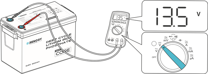 Batterijen balanceren v&oacute;&oacute;r aansluiting - Stap 2