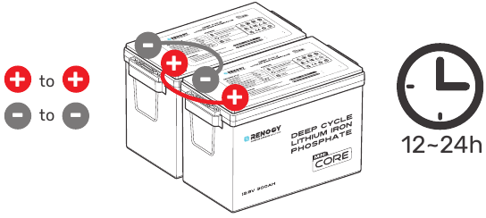 Batterijen balanceren v&oacute;&oacute;r aansluiting - Stap 3