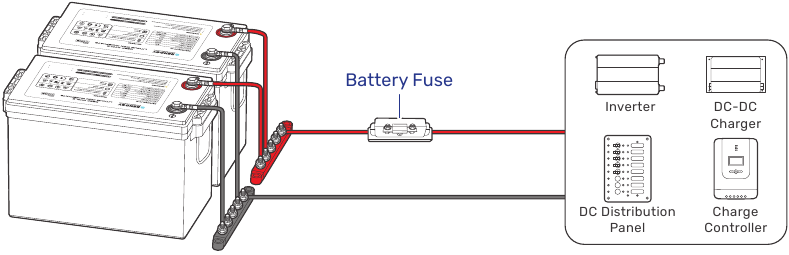 Aansluiten op andere apparaten - Voor batterijen parallel geschakeld