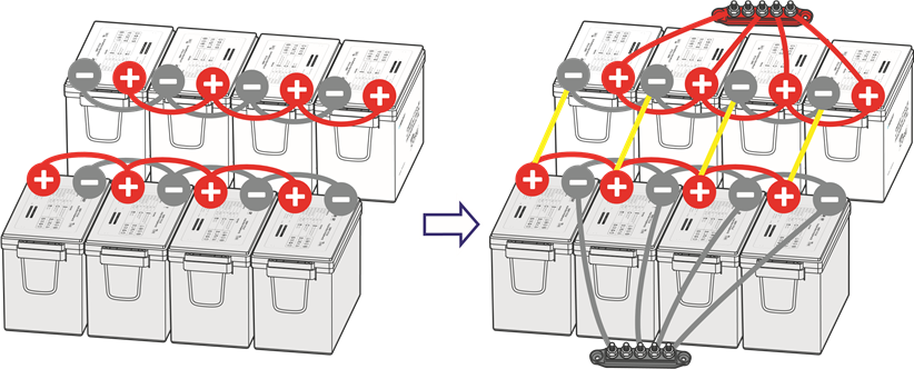 Serieschakeling vs. parallelschakeling - Stap 4