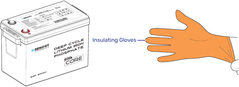 Draag isolerende handschoenen