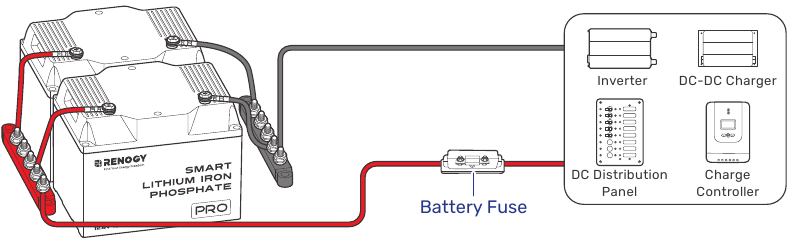 Batterijen parallel aansluiten op andere apparaten