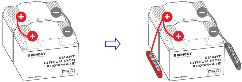 Installatiestappen voor parallelle aansluiting