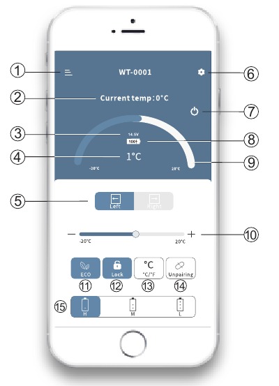 Hoofdinterface