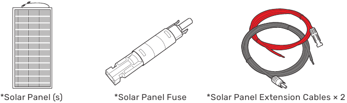 Controleer de zonnepaneel(en) -Componenten & accessoires
