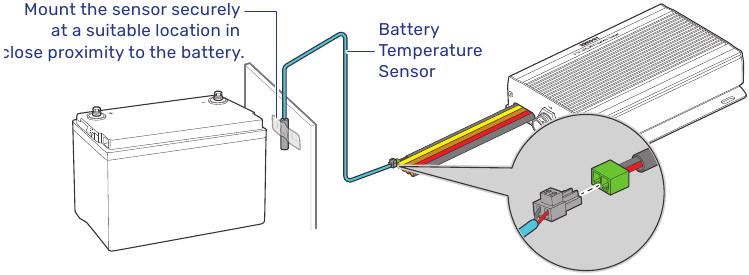 Installeer een temperatuursensor voor de accu