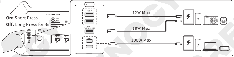 Apparaten van stroom voorzien - USB-A/USB-C-apparaten