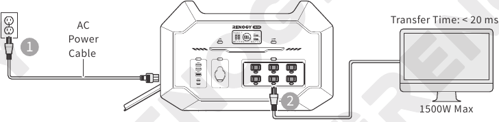 Stand-byvoeding (SPS)
