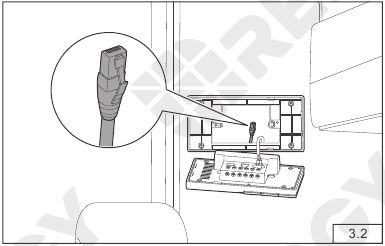 Communicatiebedrading - Stap 2