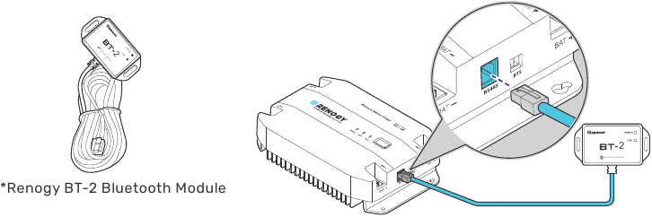 De Renogy BT-2 Bluetooth-module aansluiten