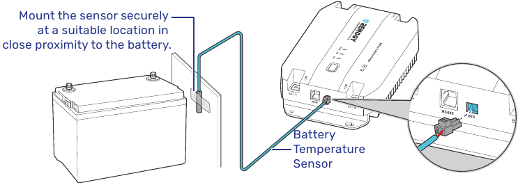 Een batterijtemperatuursensor installeren