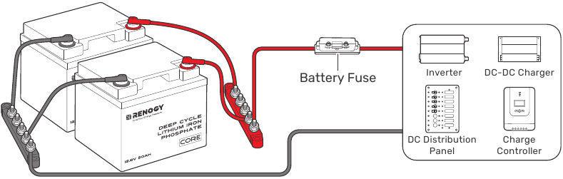 Installatie - Voor batterijen in parallel