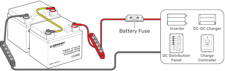 Installatie - Voor batterijen in serie