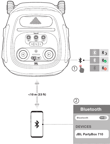 Gebruik - Stap 1 - Bluetooth-verbinding