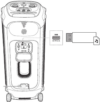 Gebruik - Stap 2 - USB-verbinding