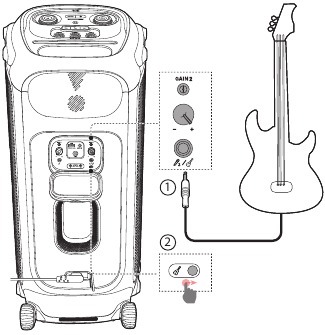 Gebruik - Stap 5 - Een gitaar aansluiten