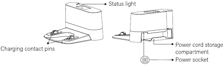 Overzicht - Deel 4 - Oplaadstation