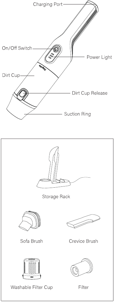 Productintroductie