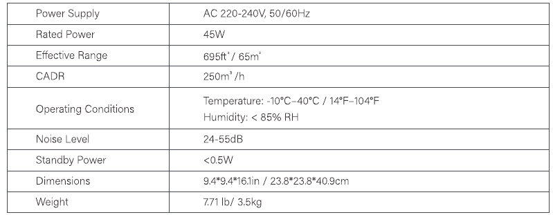 SPECIFICATIES