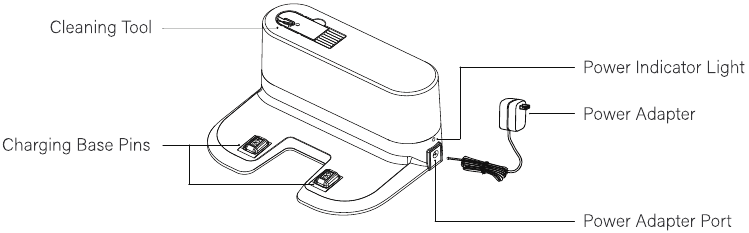 Over uw product - Oplaadstation