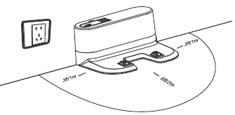 Plaatsing oplaadstation - Stap 2